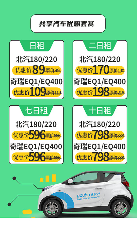 讓病毒不“共享”，永安行全力保障車(chē)輛“零隱患”-3.jpg
